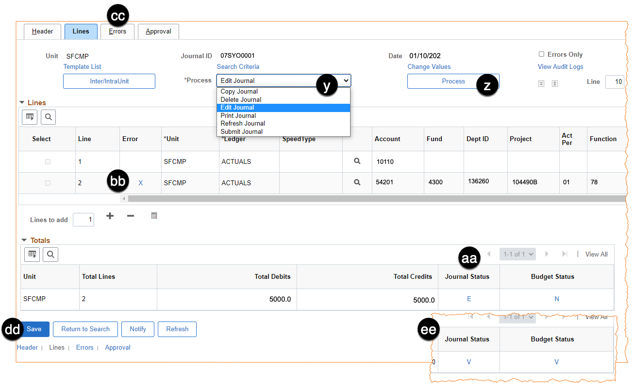 Computer image showing the journal edit process in PeopleSoft.