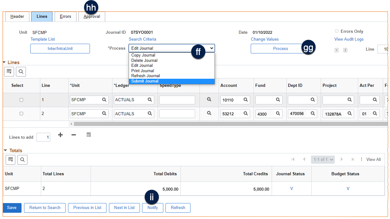 Computer image showing the submit journal process in peoplesoft.