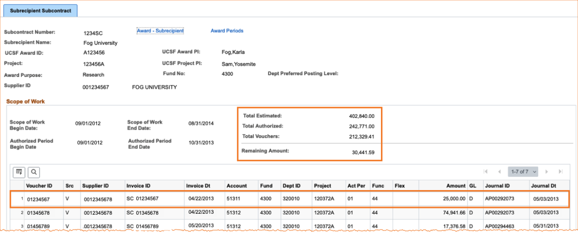 Screenshot: RAS Subrecipient Voucher Detail Page
