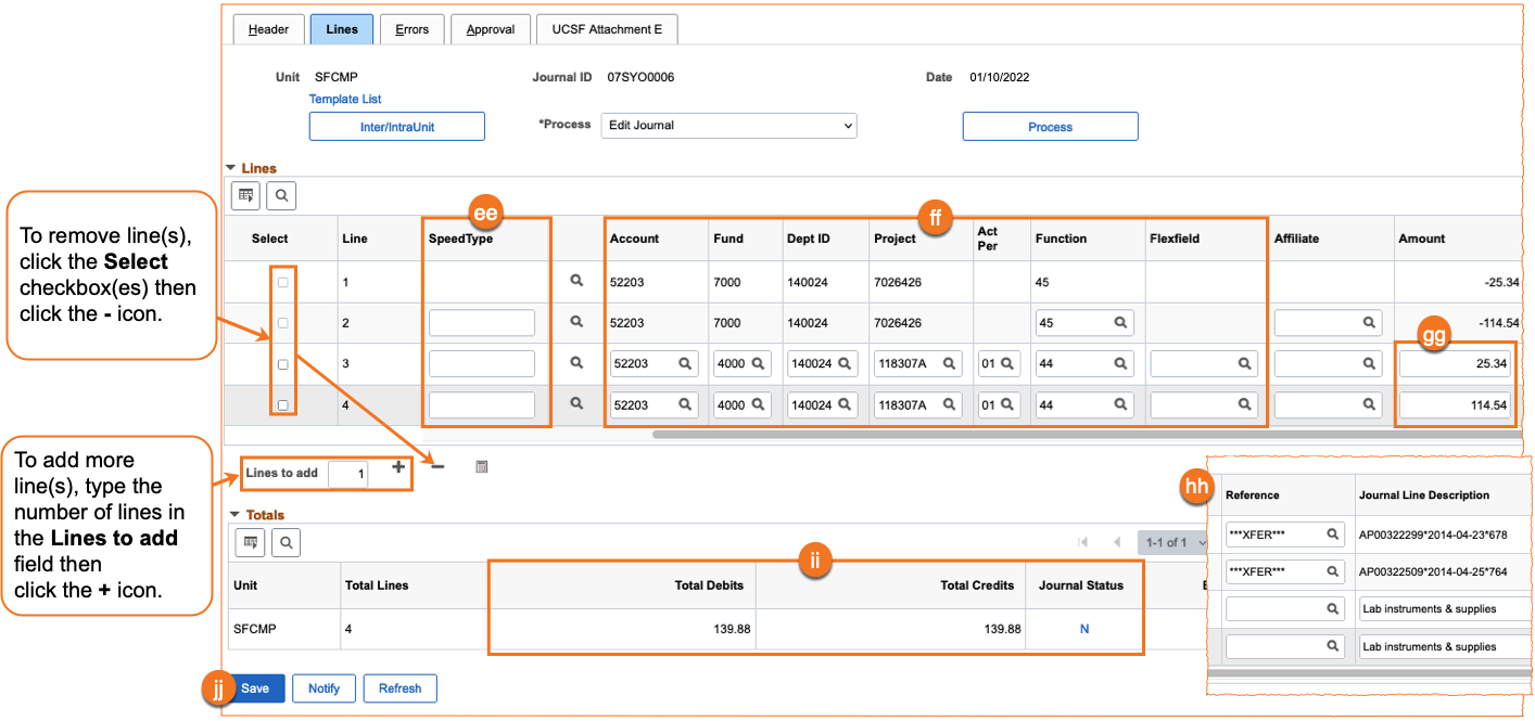 How to Prepare, Edit, and Submit Sponsored Research Cost Transfer
