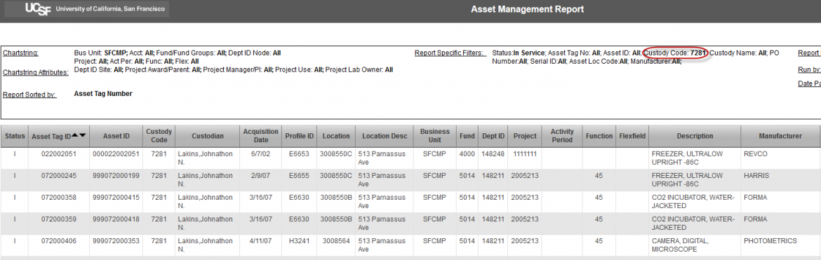 Sample partial Asset Management Report