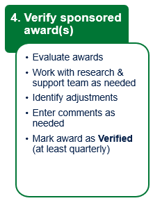 Verify sponsored award. Evaluate award data. Work with research & support team, identify adjustments and enter comments as needed. Mark award as Verified at least quarterly. 