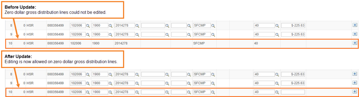 Ucpath defect update zero dollar amounts in direct retros preventing 