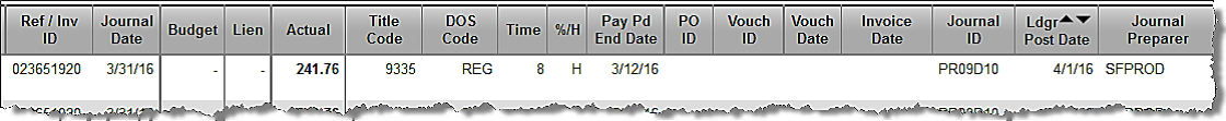 Original payroll journal (March General Ledger)