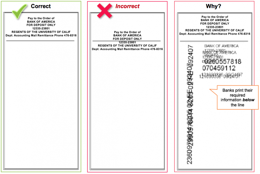 Stamping Checks for Deposit Image Example