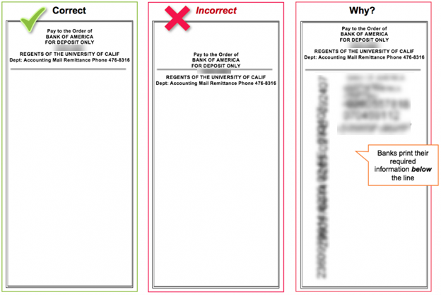 Stamping Checks for Deposit Image Example